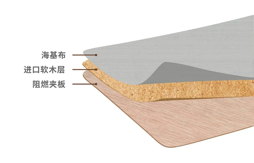 多功（gōng）能活動展牆基層、麵層