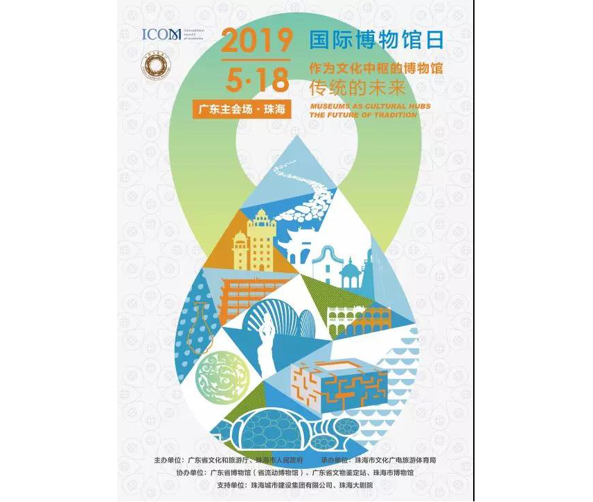 國際博物（wù）館日