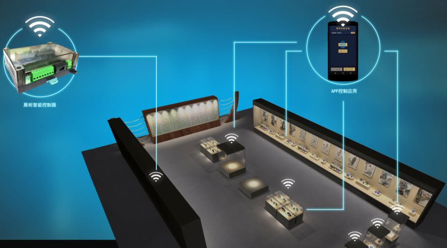 博物館展櫃（guì）廠家